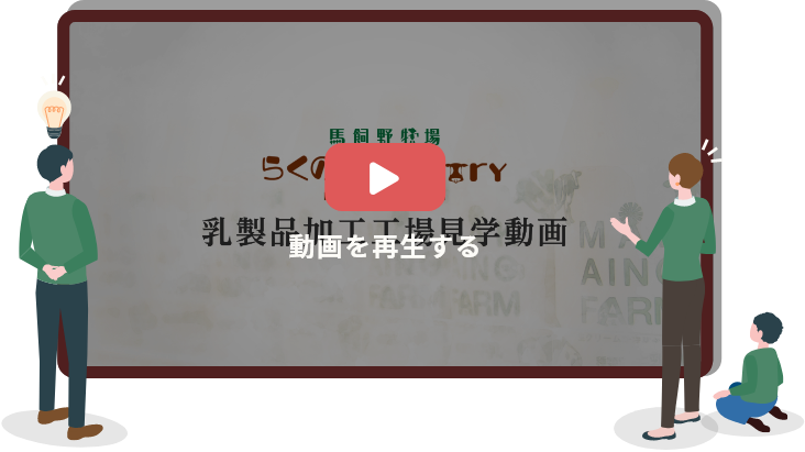 動画を再生する